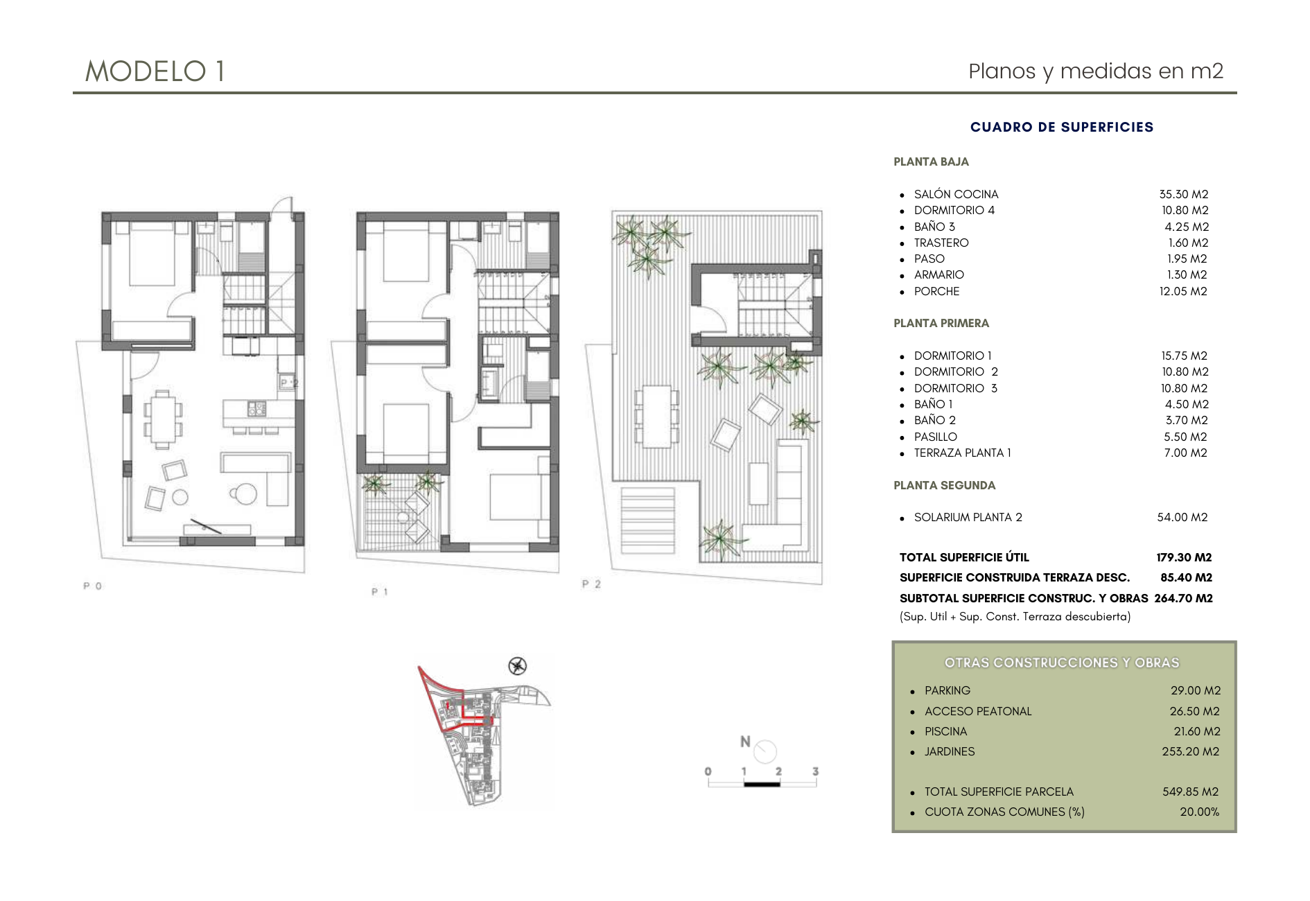 Planos Villa 1 — Planta Baja, Primera y Solarium con medidas en m²