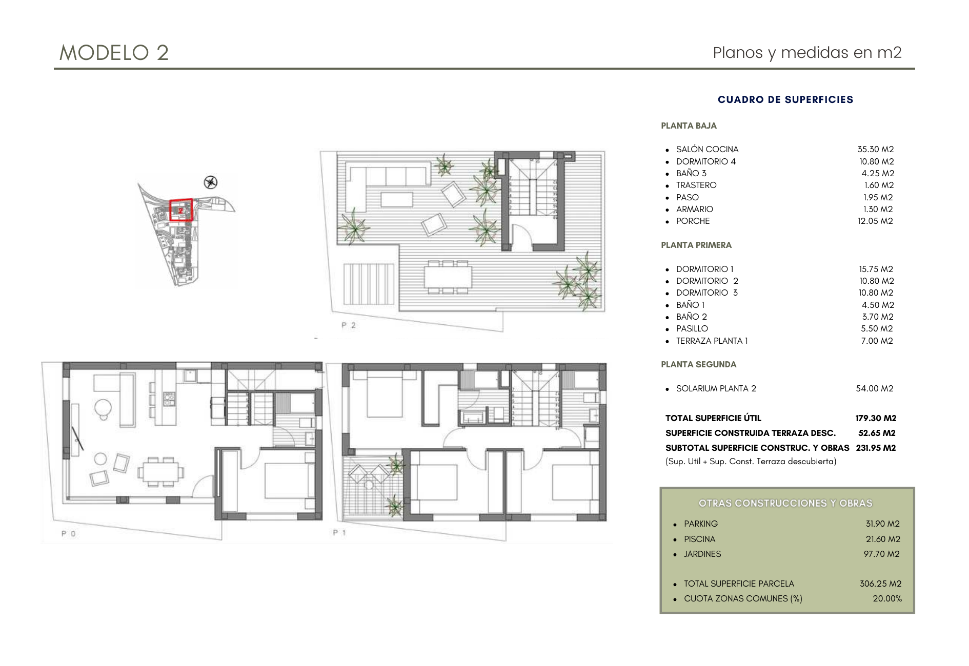 Planos Villa 2 — Planta Baja, Primera y Solarium con medidas en m²
